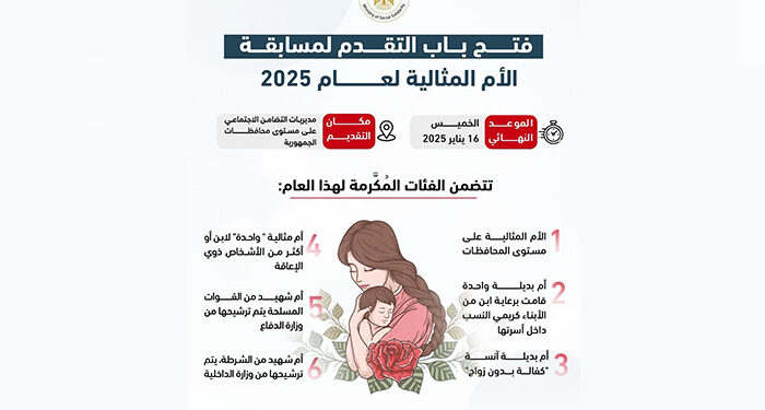 تعرف على الشروط والفئات المكرمة ….فتح باب التقدم لمسابقة الام المثالية لعام 2025