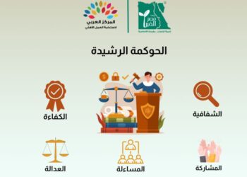 الحوكمة الرشيدة.. ضمان الشفافية والمسؤولية لتحقيق التنمية المستدامة