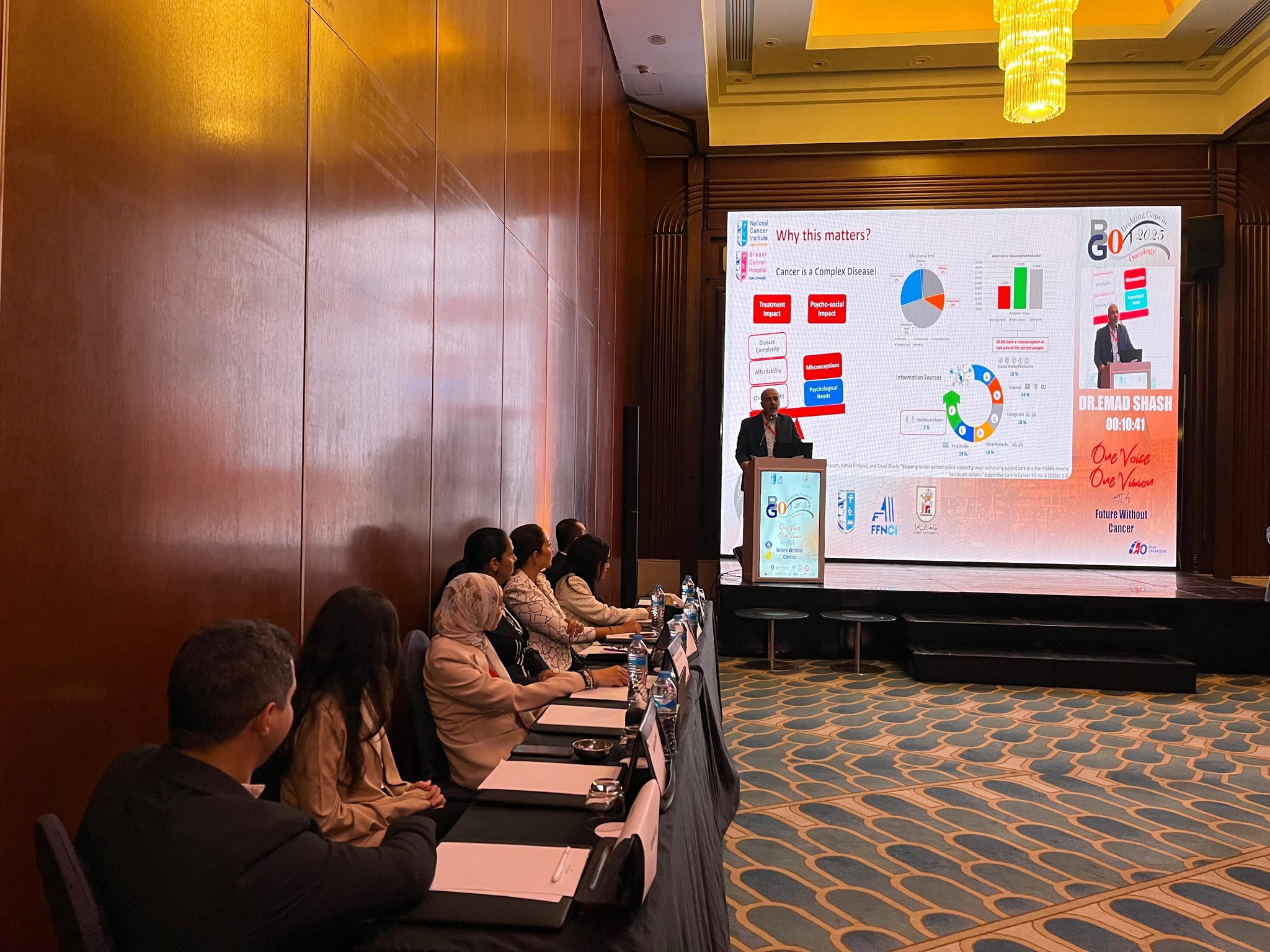 التحالف الوطني للعمل الأهلي التنموي يشارك في جلسة “ما بعد دكتور جوجل” ضمن فعاليات مؤتمر «سد الفجوات في علاج الأورام 2025» 2 لسيشلسش