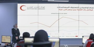 الهلال الأحمر المصري يستعرض جهوده الإنسانية في دعم غزة بالتزامن مع إطلاق قافلة «زاد العزة» الـ 100